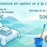 Le Nid De Port-lin - Les De La Cote D'amour アパート